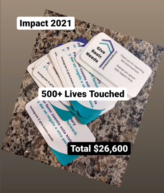 2021 Giving Event Results 500 Toched, 26.6k Given